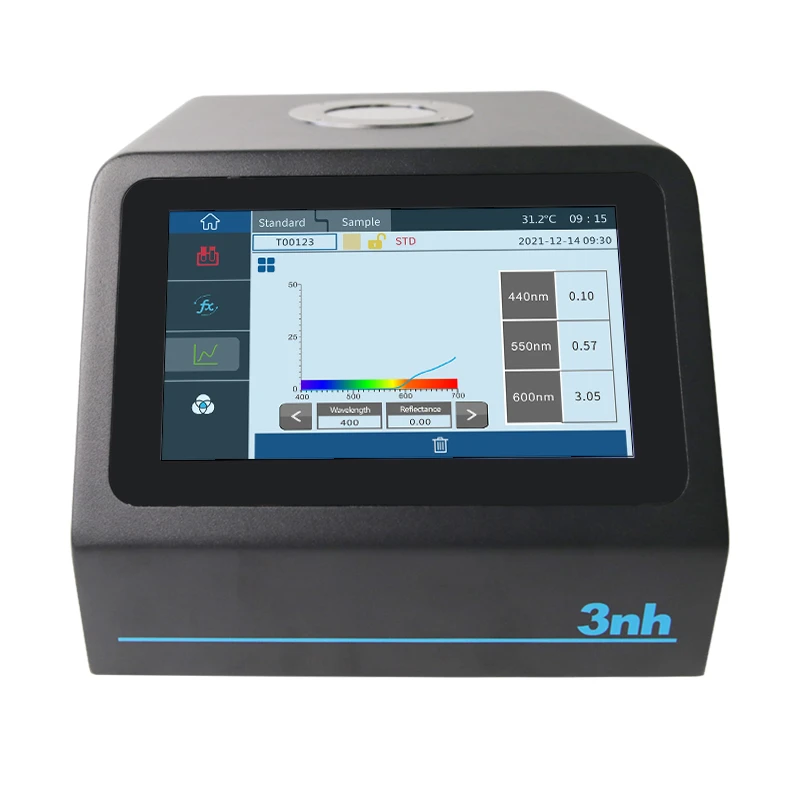 PS808C Spectrocolorimeter